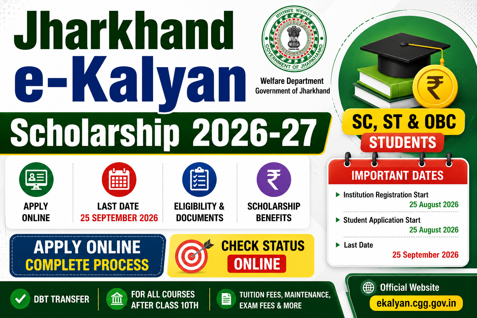 Jharkhand e-Kalyan Scholarship 2026-27: Apply Online, Last Date & Status
