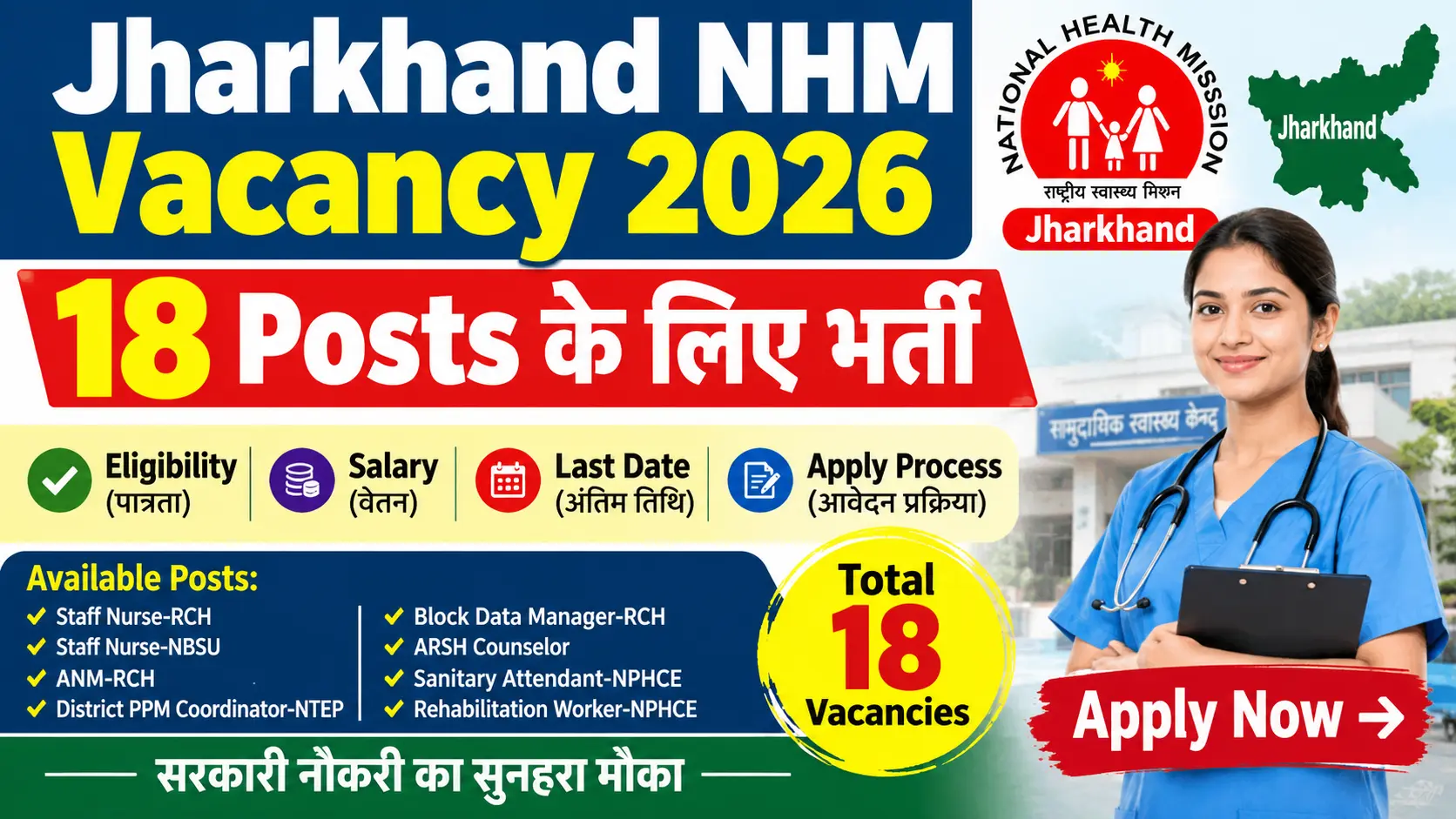 Jharkhand NHM Vacancy 2026: 18 Posts, Apply & Last Date