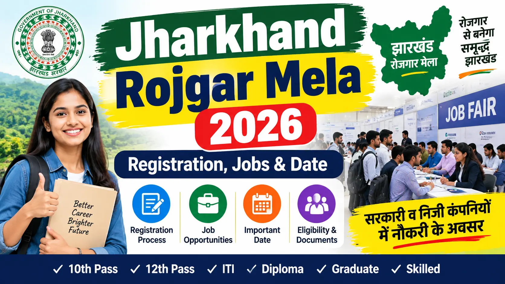 Jharkhand Rojgar Mela 2026: Registration, Jobs & Date