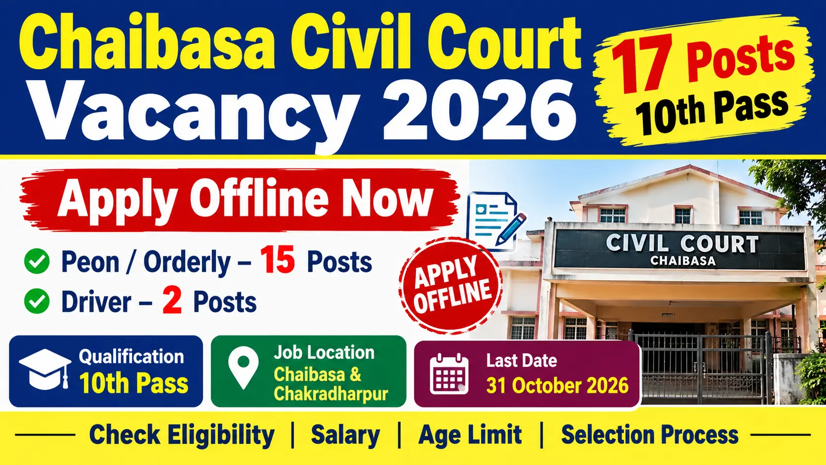 Chaibasa Civil Court Vacancy 2026: 17 Posts, 10th Pass Apply Offline Now